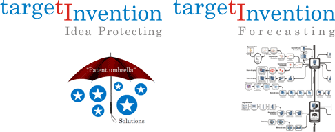 Target Invention Idea Protecting and Forecasting technologies